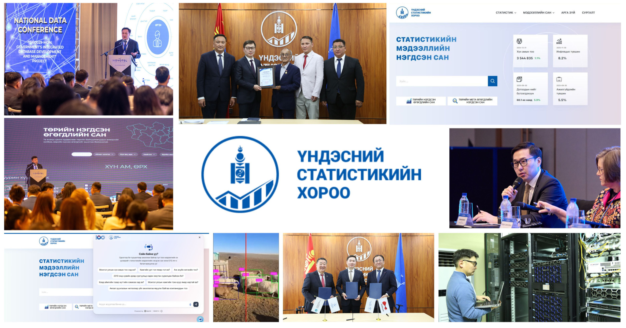 Үндэсний статистикийн хорооноос 2025 онд хэрэгжүүлсэн онцлох үйл явдлууд